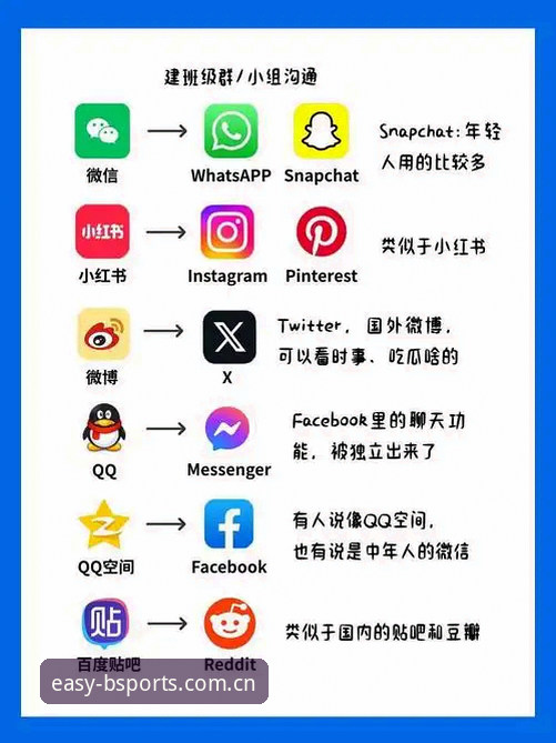 B体育手机端实用指南：解锁极致便捷的移动娱乐体验