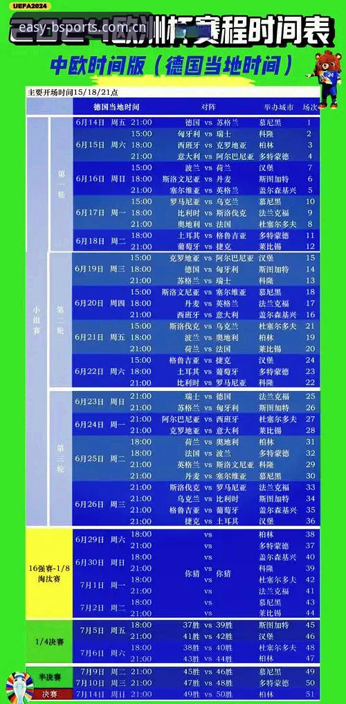 德国队世界杯大名单深度解析——B体育手机端新手观赛指南