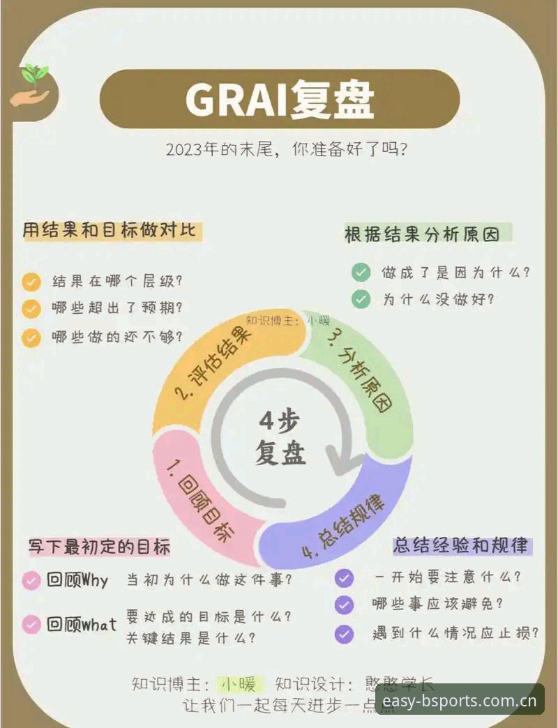 B体育手机端用户必看：马赛总监贝纳蒂亚讲述拉比奥事件的操作教程式复盘